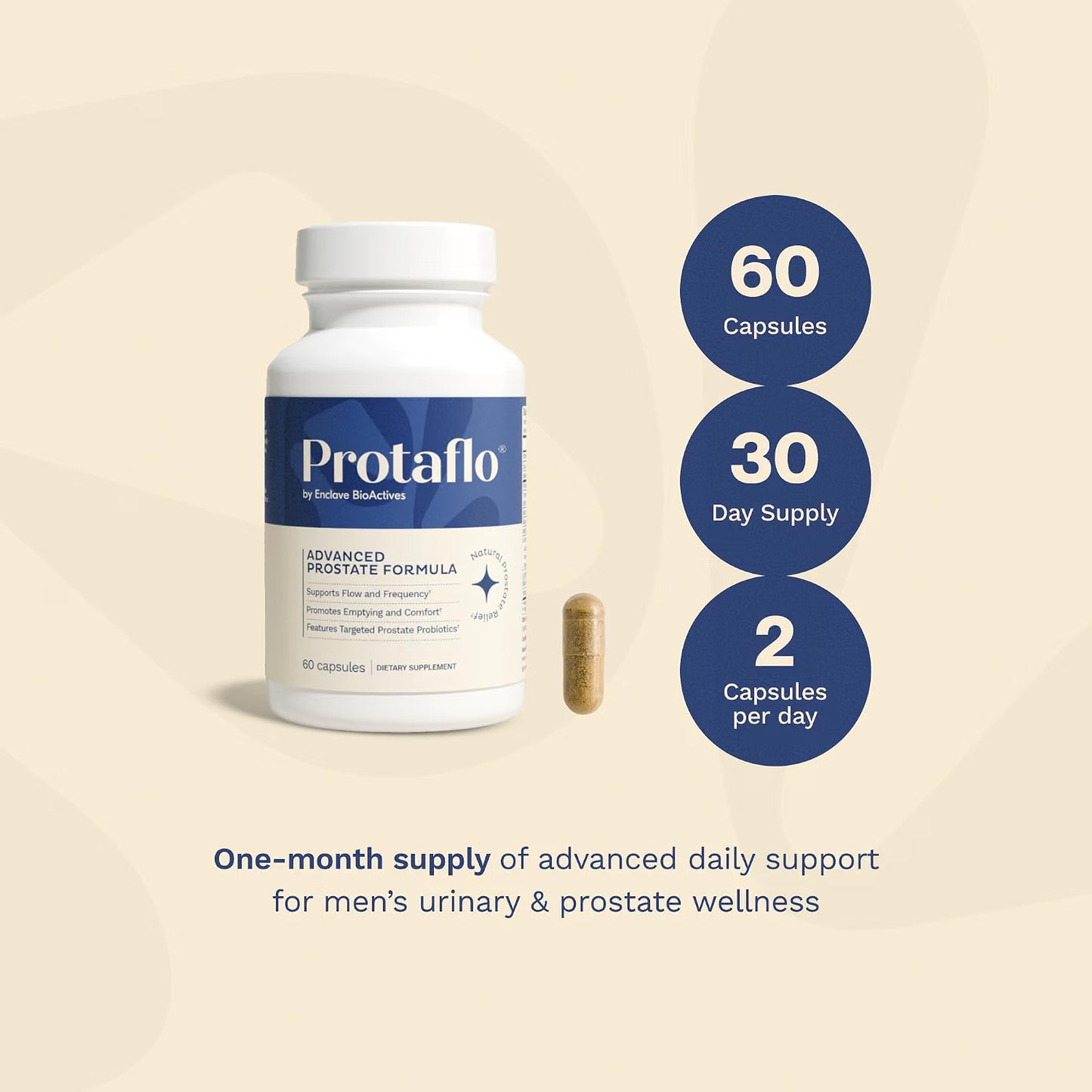 A 3-Step System for Complete Prostate Rejuvenation