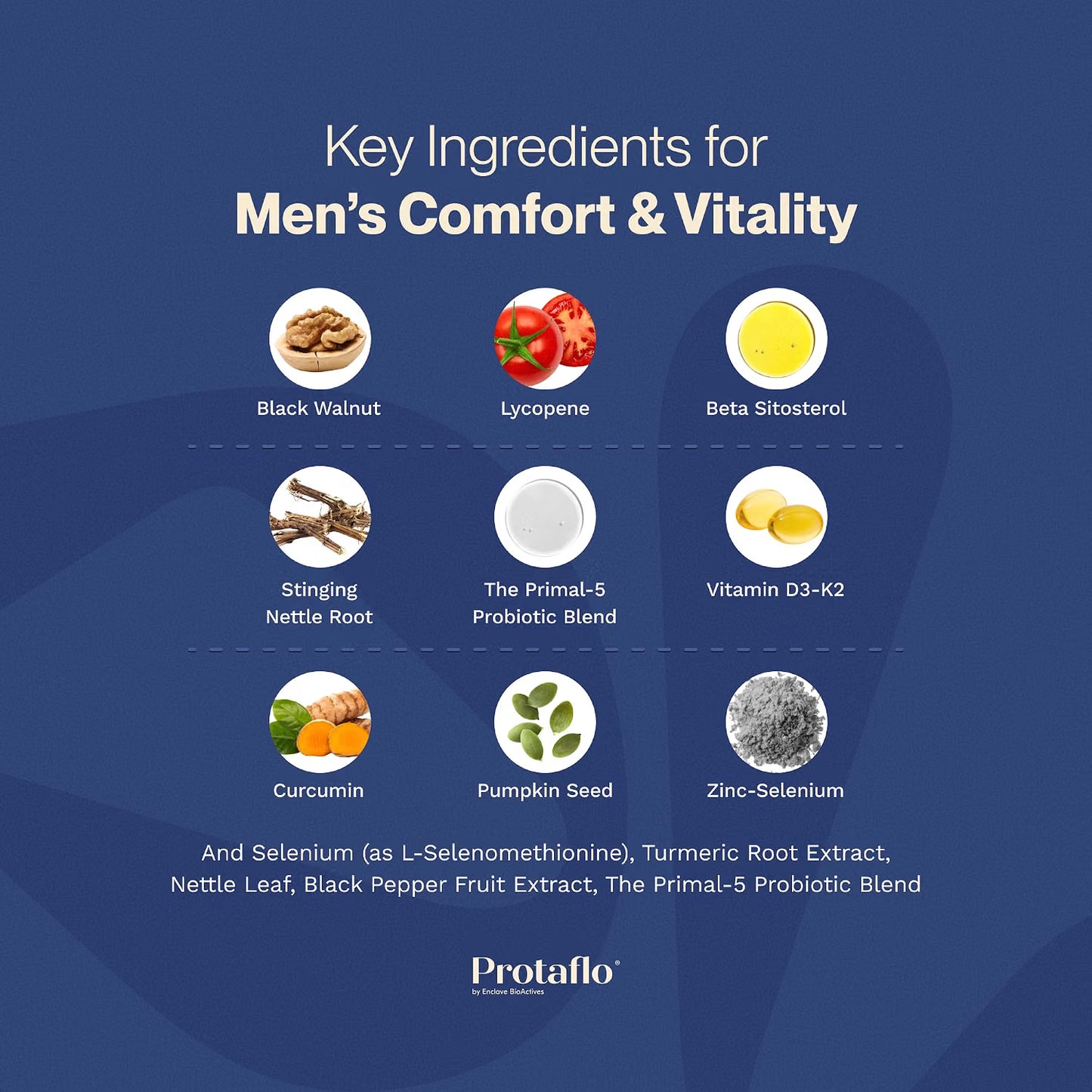 A 3-Step System for Complete Prostate Rejuvenation