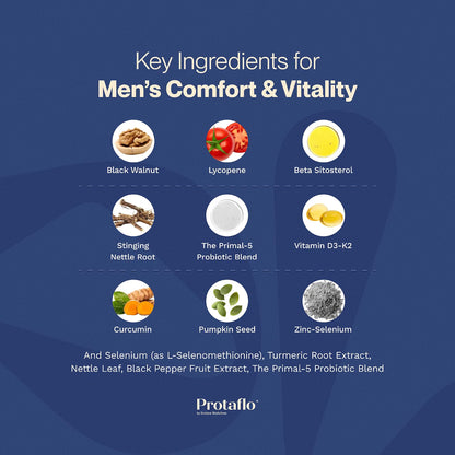 A 3-Step System for Complete Prostate Rejuvenation