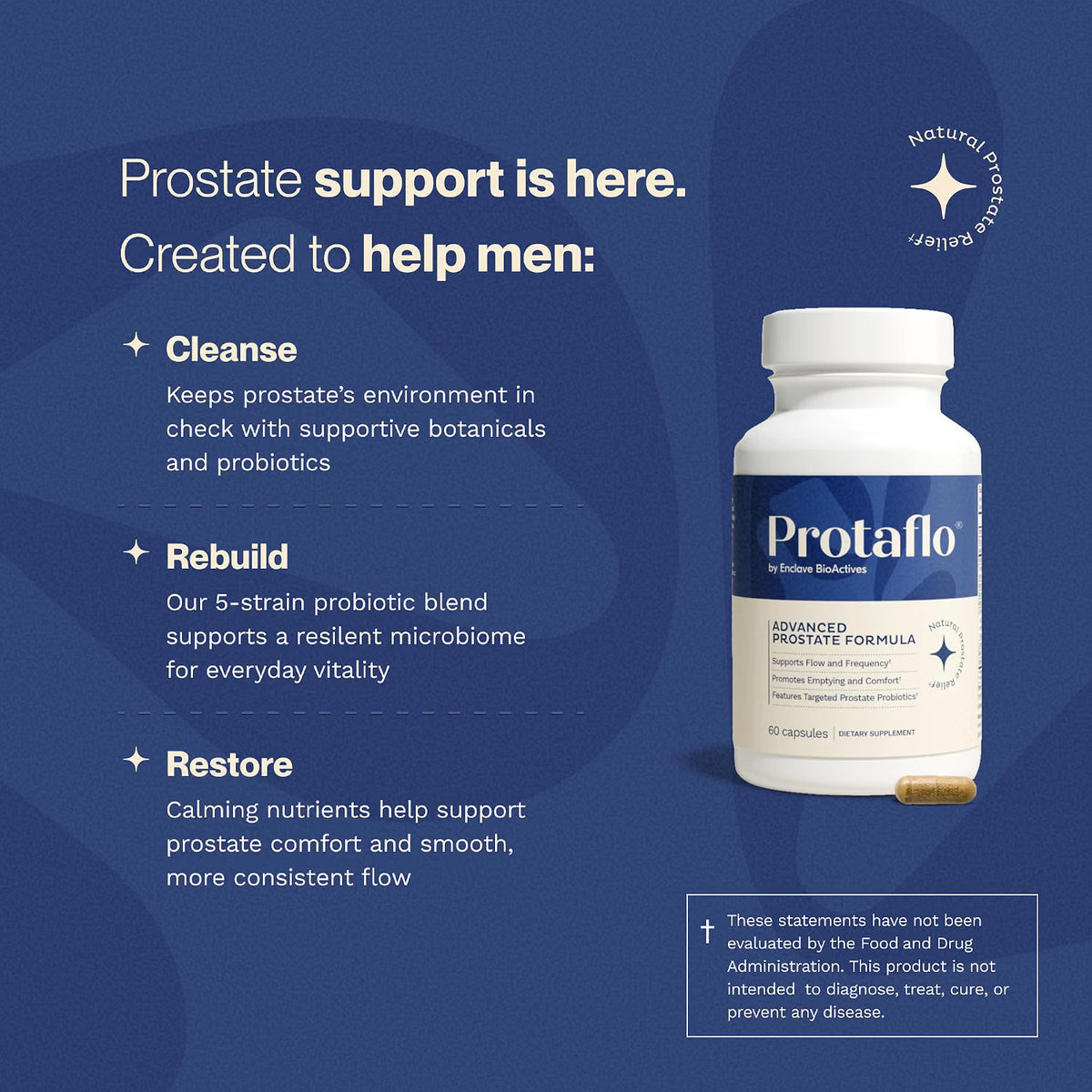 A 3-Step System for Complete Prostate Rejuvenation